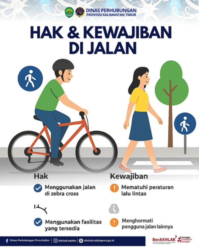 Hak & Kewajiban Di Jalan