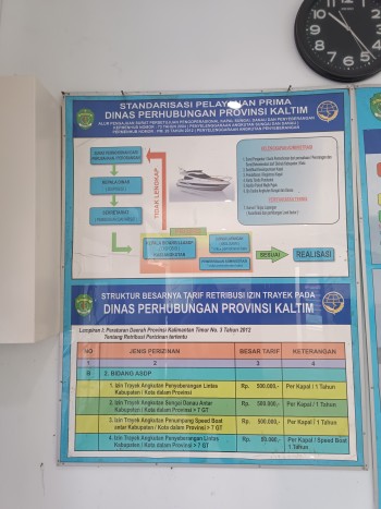 Papan Informasi Elektronik